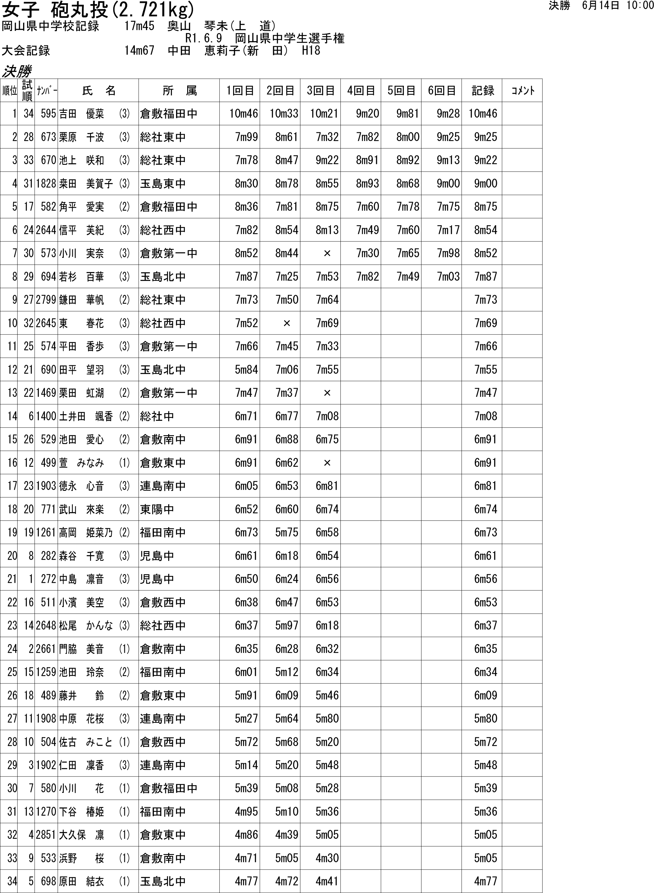 陸上
