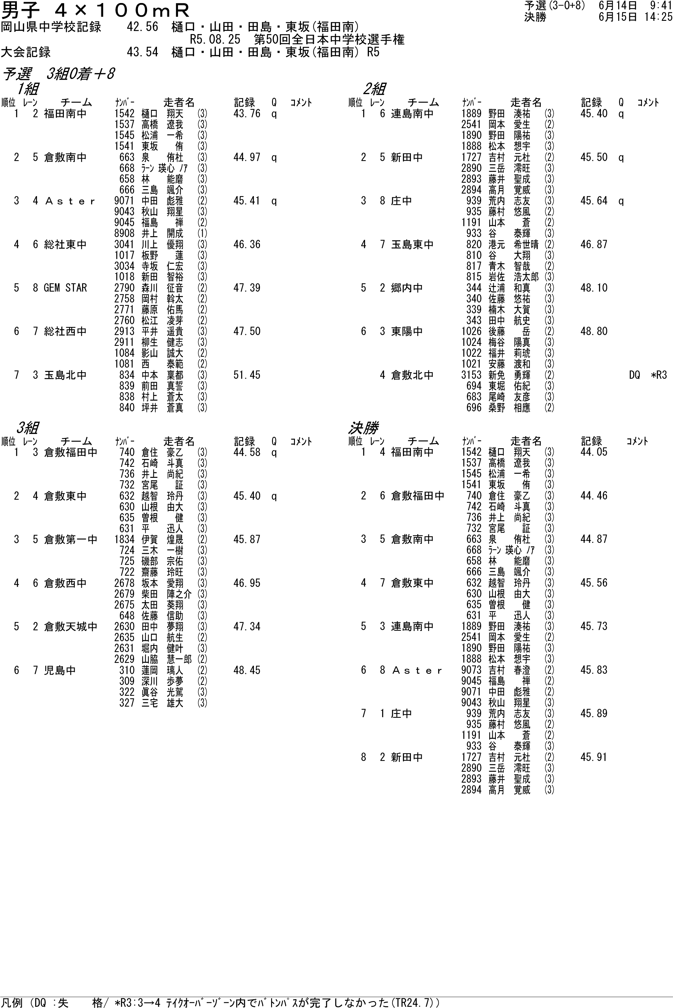 陸上