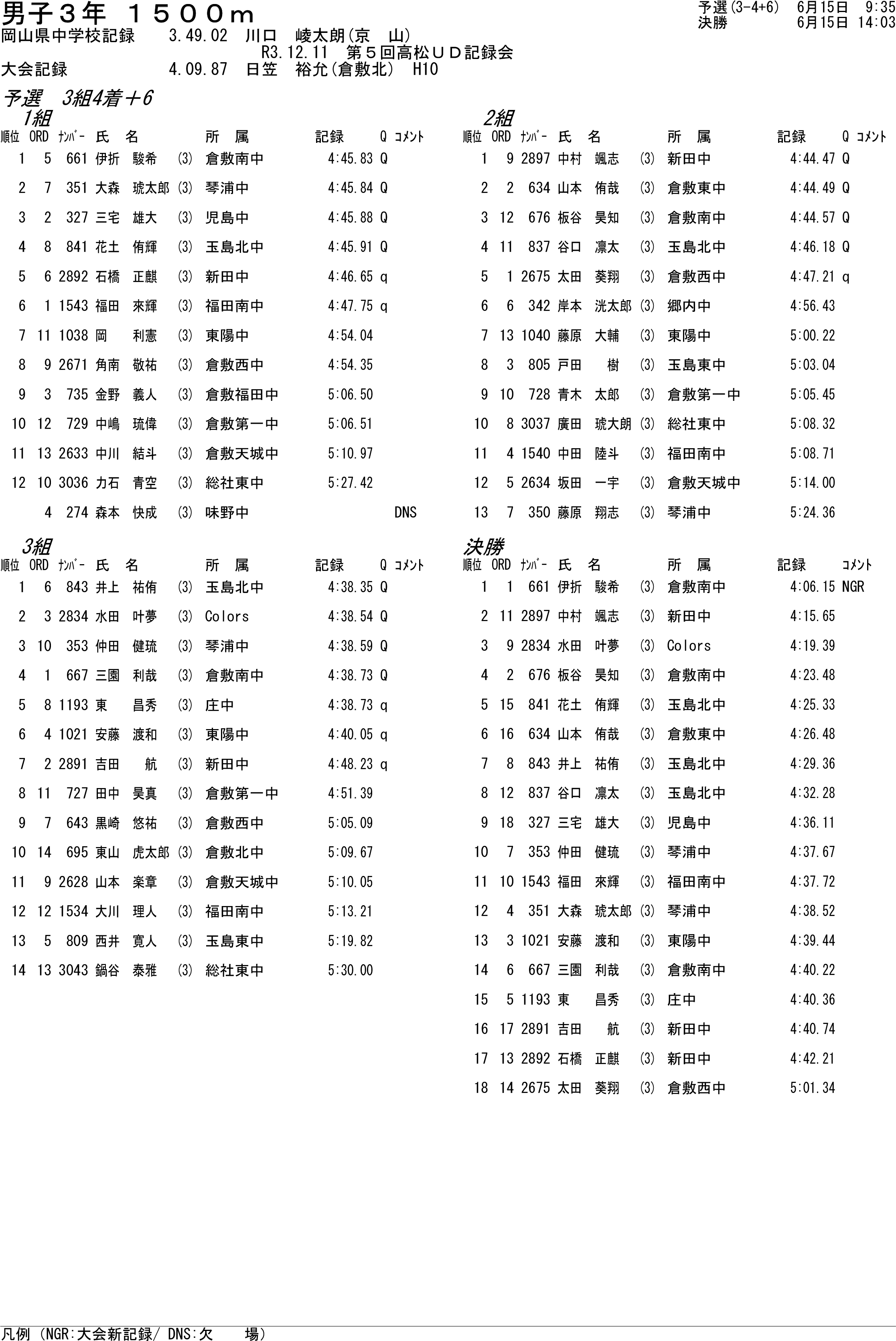 陸上
