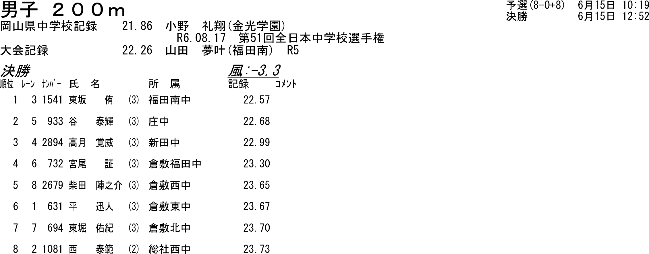 陸上