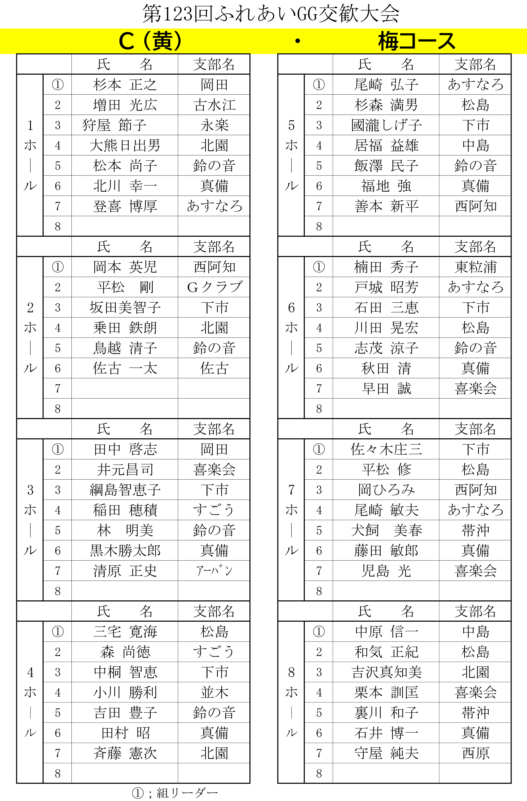 第123回ふれあいGG交歓大会_コース別組合せ-C.png