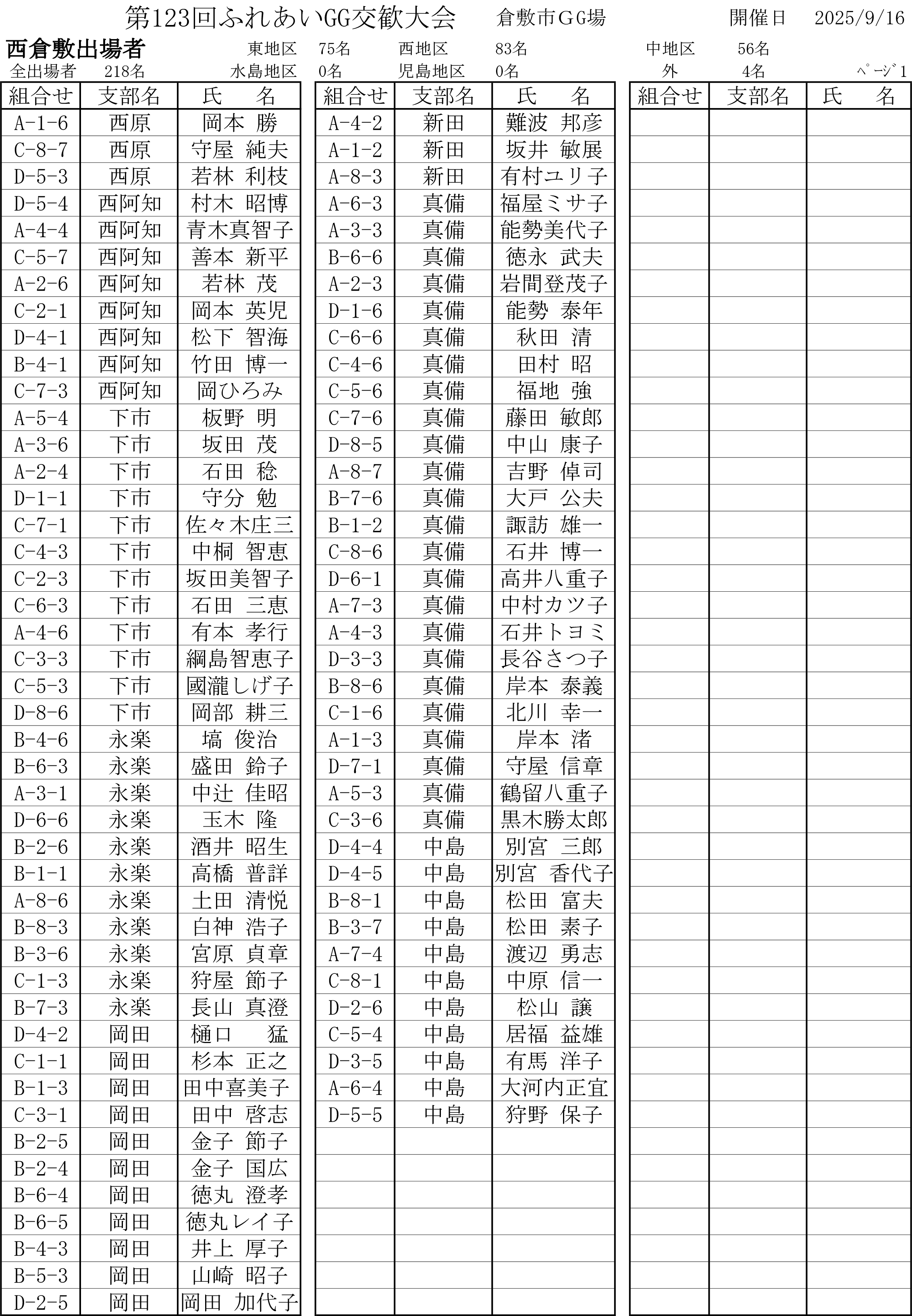 第123回ふれあいGG交歓大会_地区別組合せ-西.png