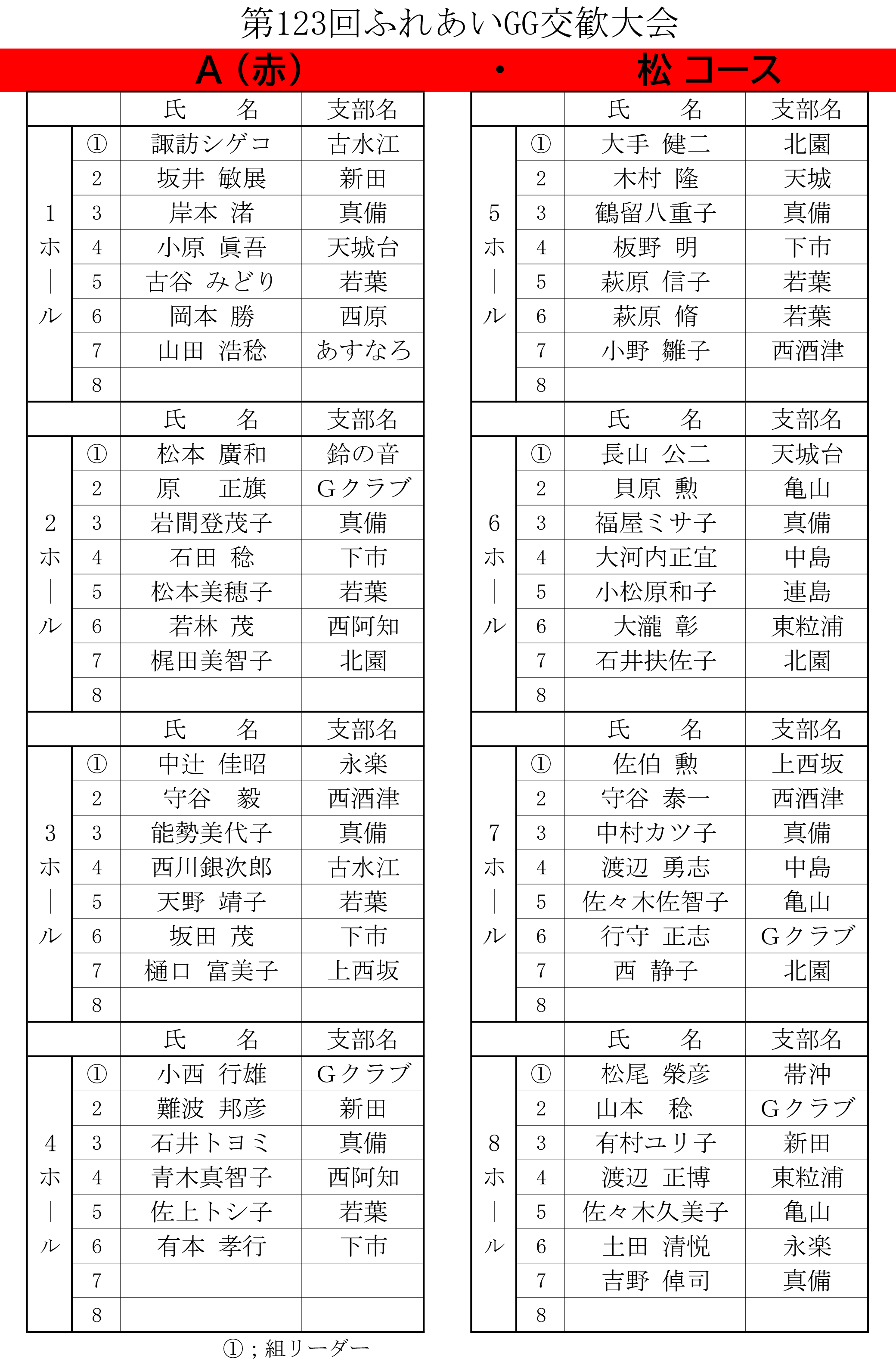第123回ふれあいGG交歓大会_コース別組合せ-A.png