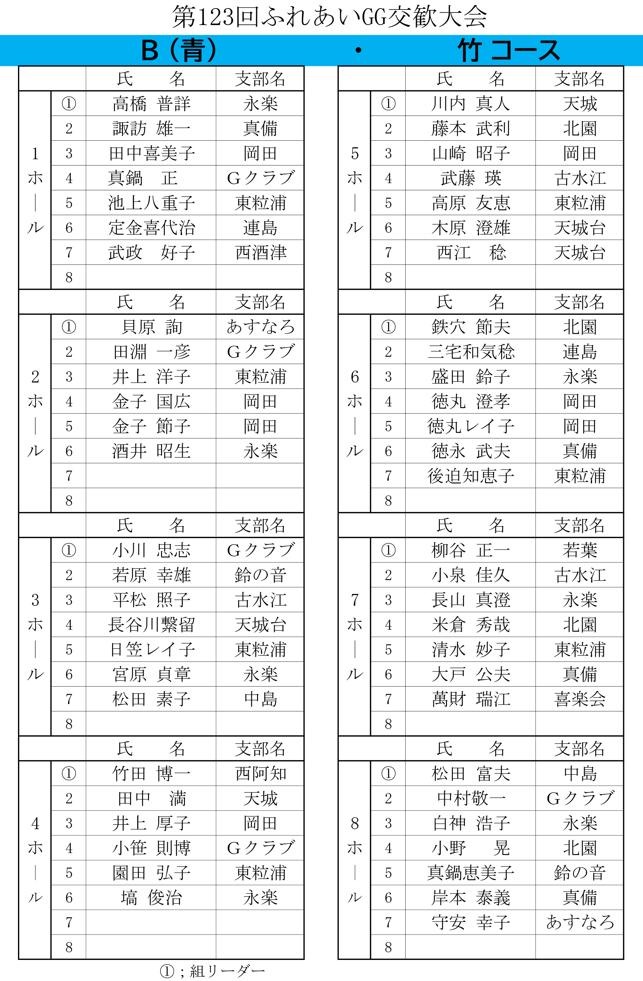第123回ふれあいGG交歓大会_コース別組合せ-B.png