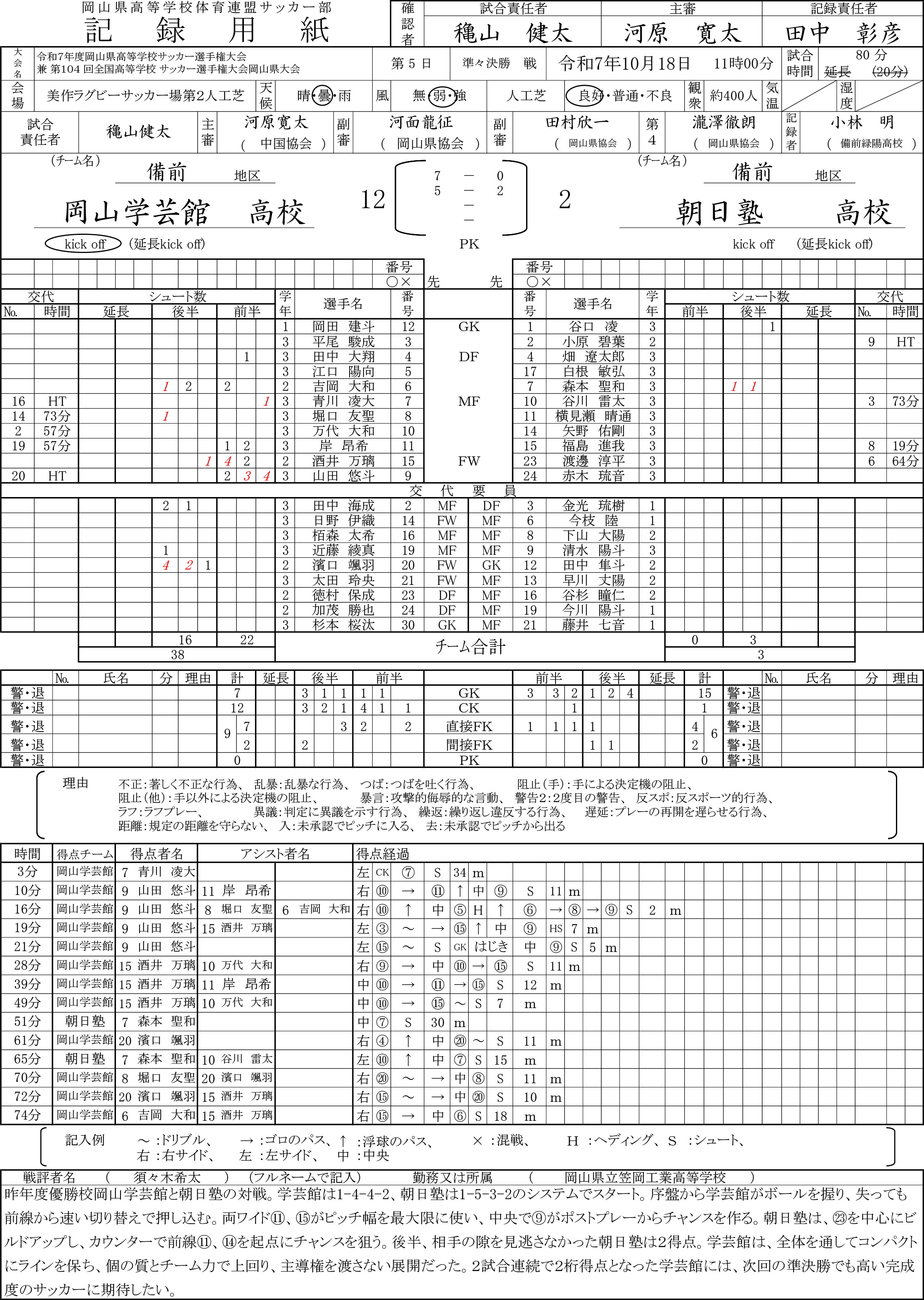 記録用紙(準々決勝2)
