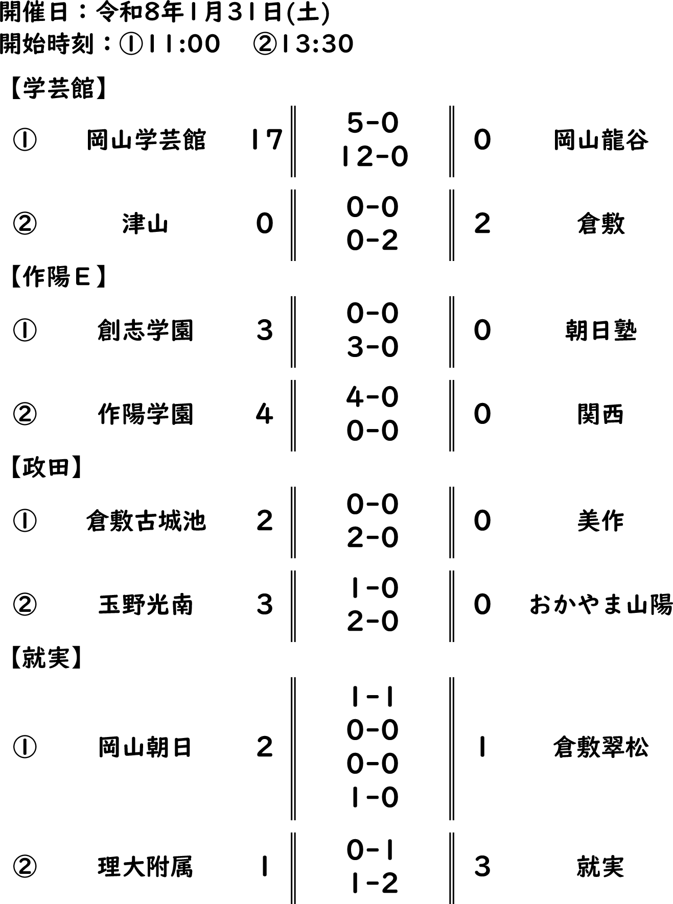 令和7年度岡山県高等学校ｻｯｶｰ新人戦２回戦