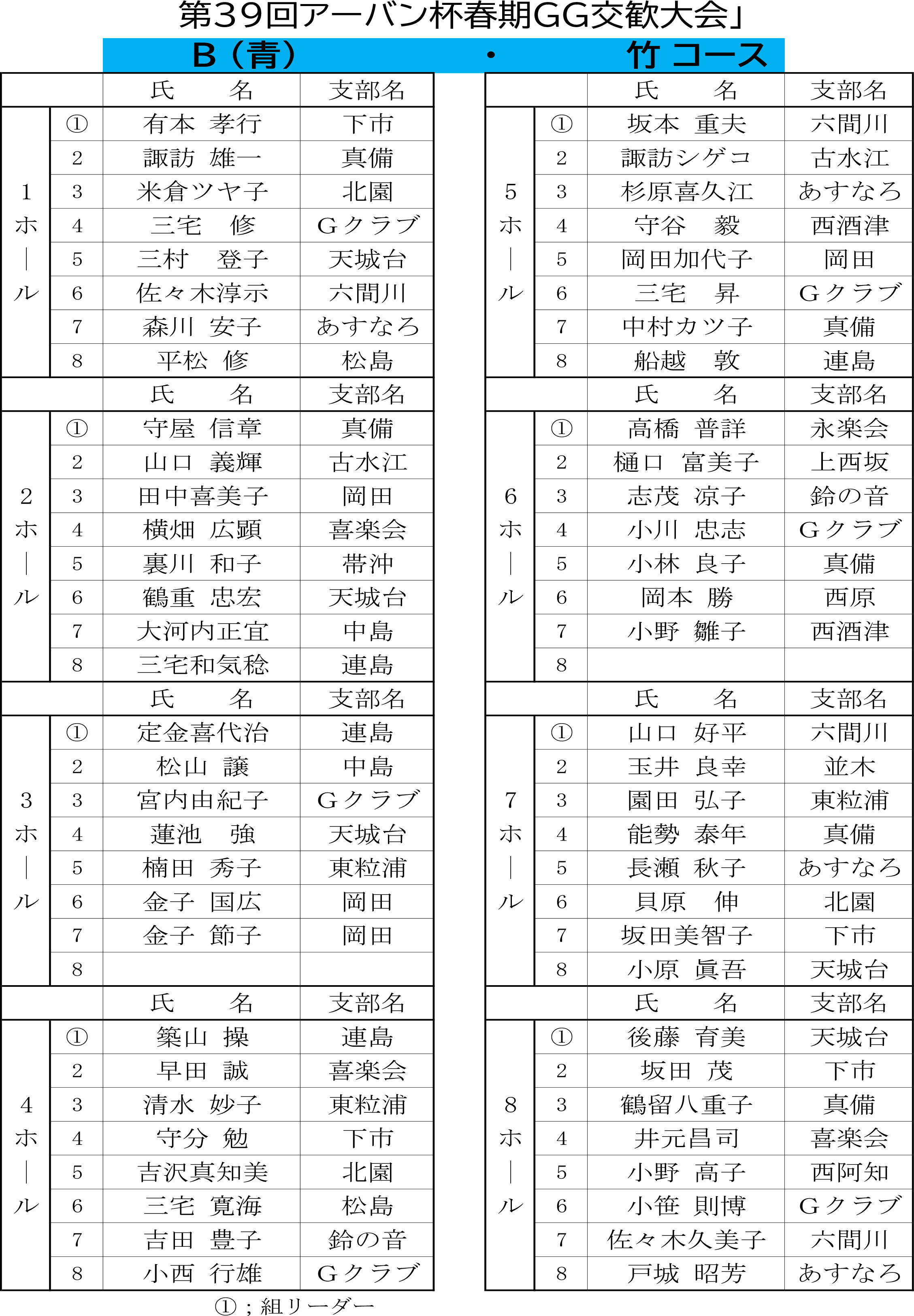 B(青)竹コース.png