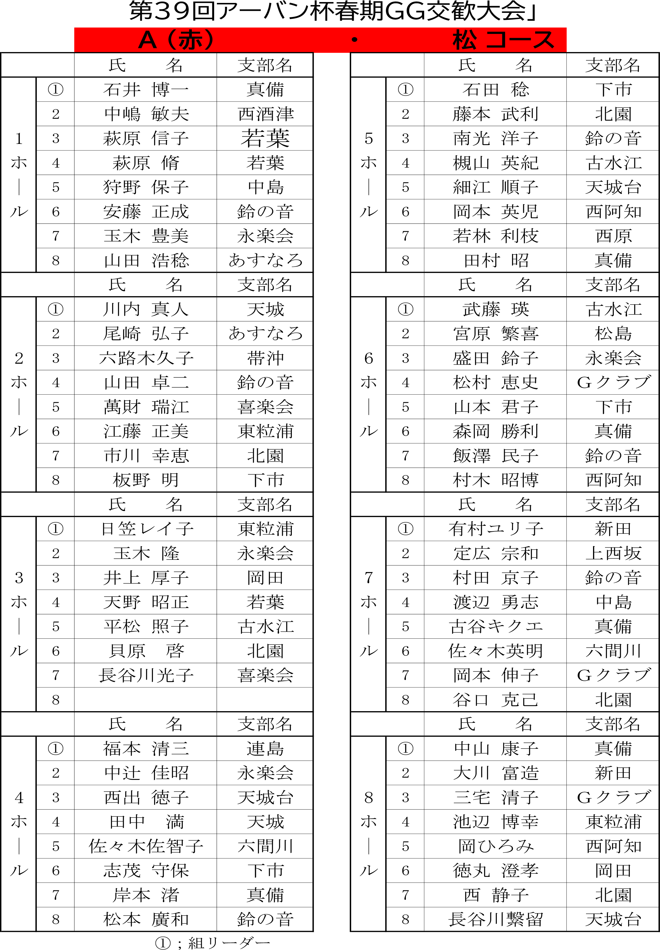 A(赤)松コース.png