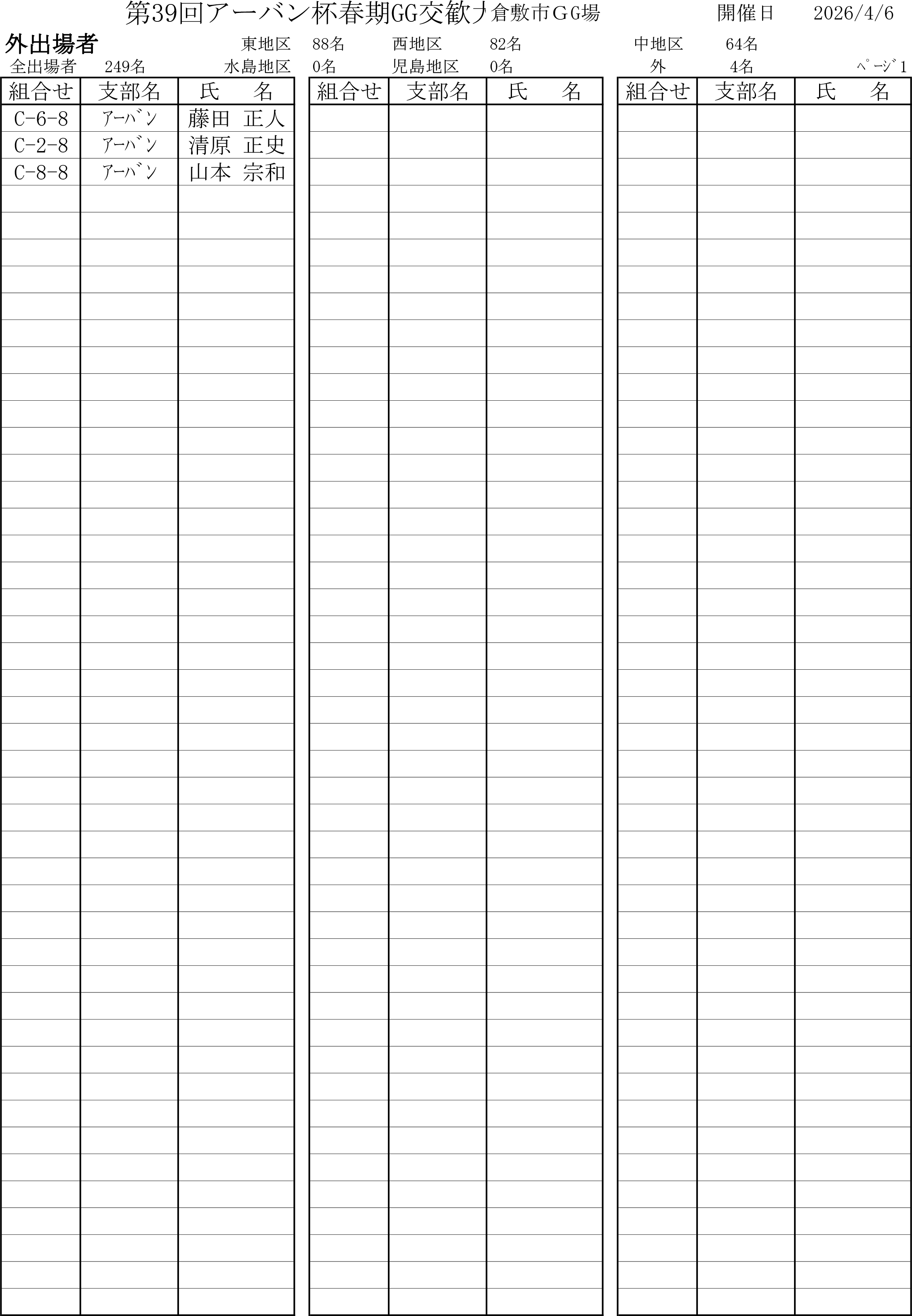 外倉敷出場者.png