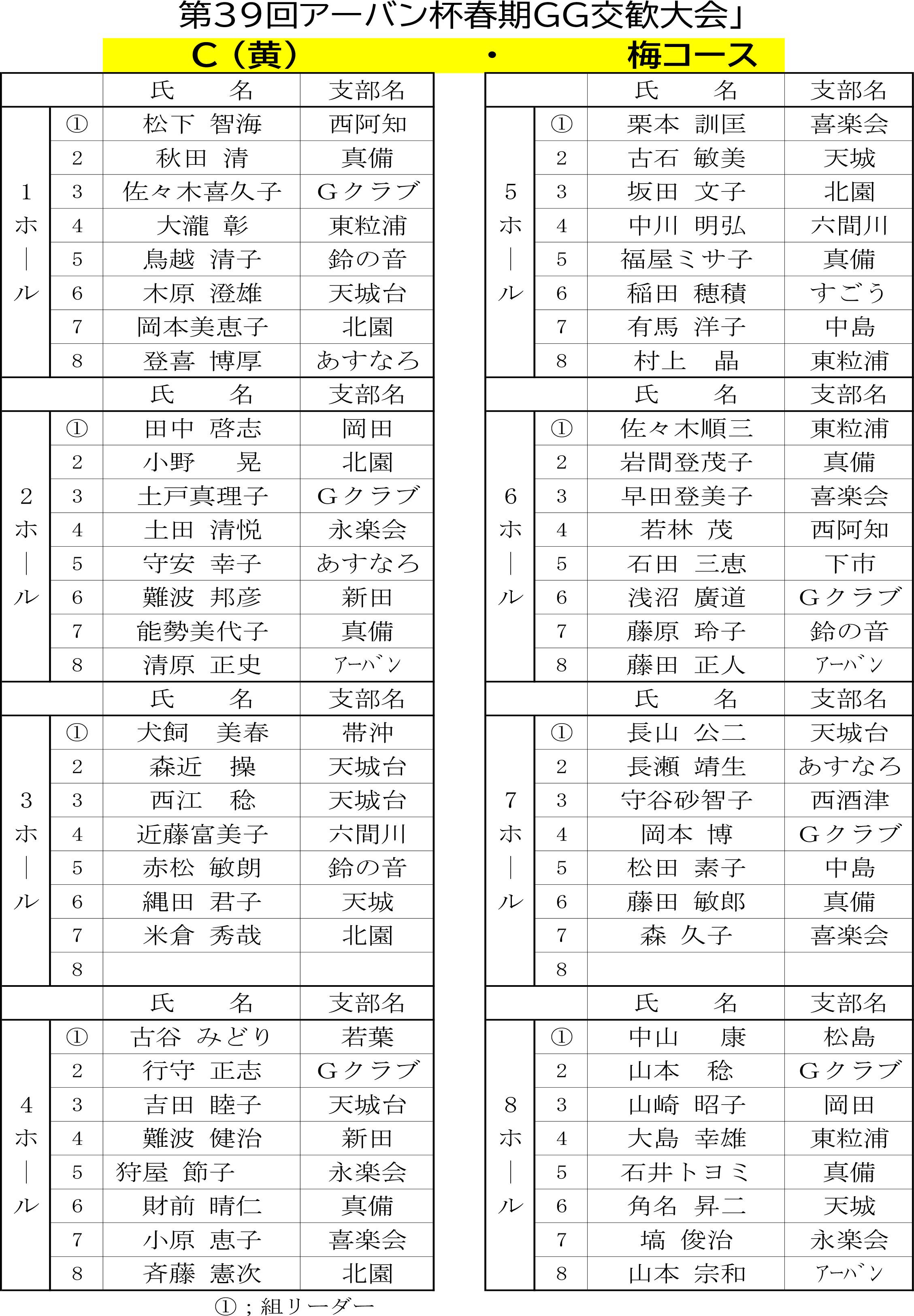 C(黄)梅コース.png