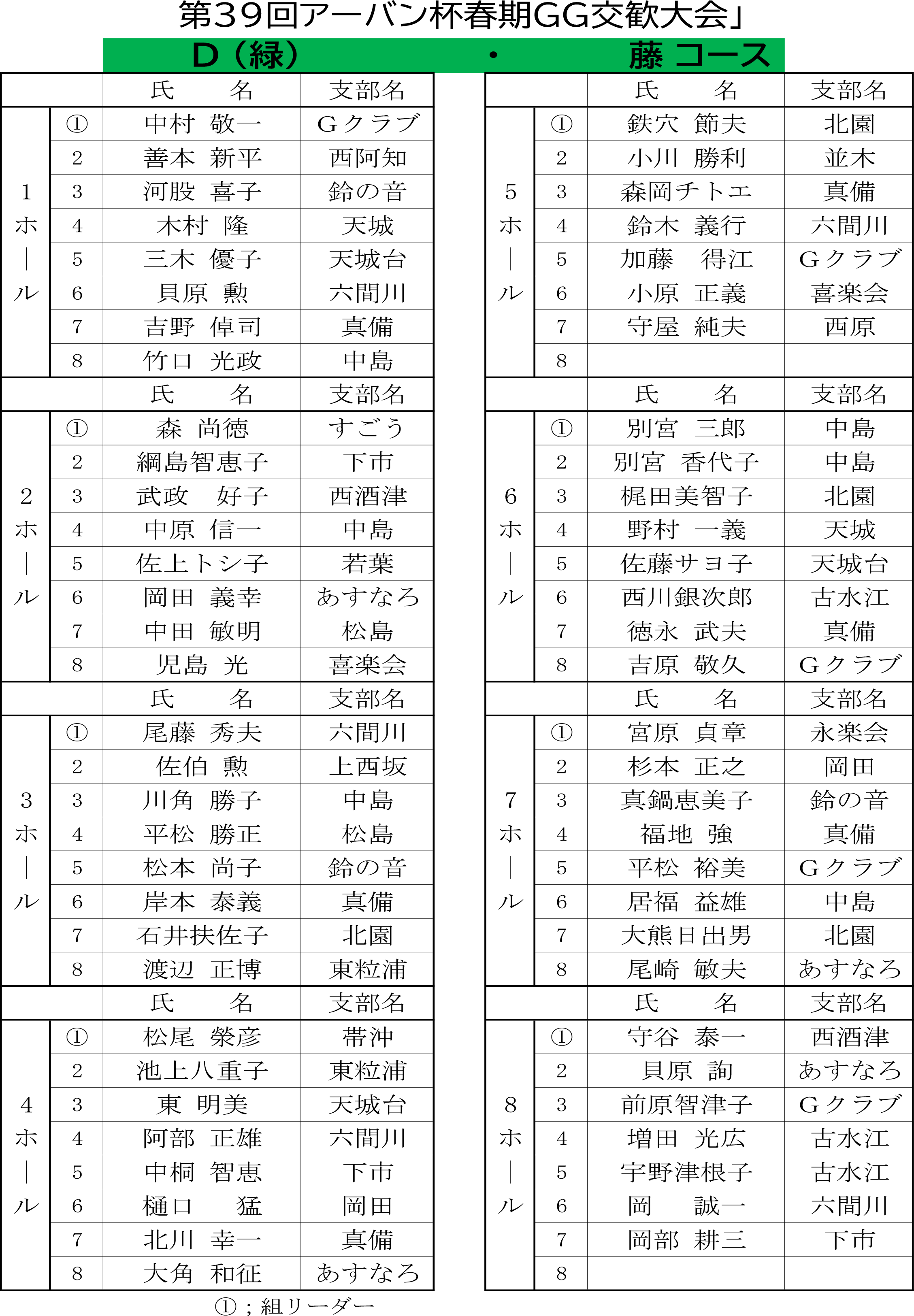 D(縁)藤コース.png